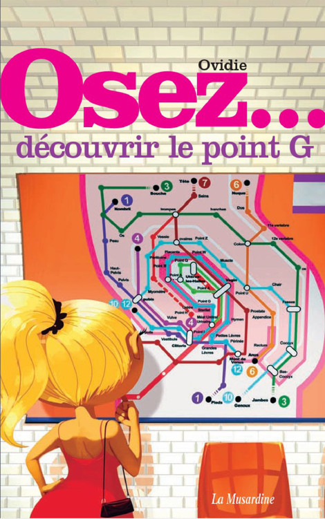 Découvrir Le Point G