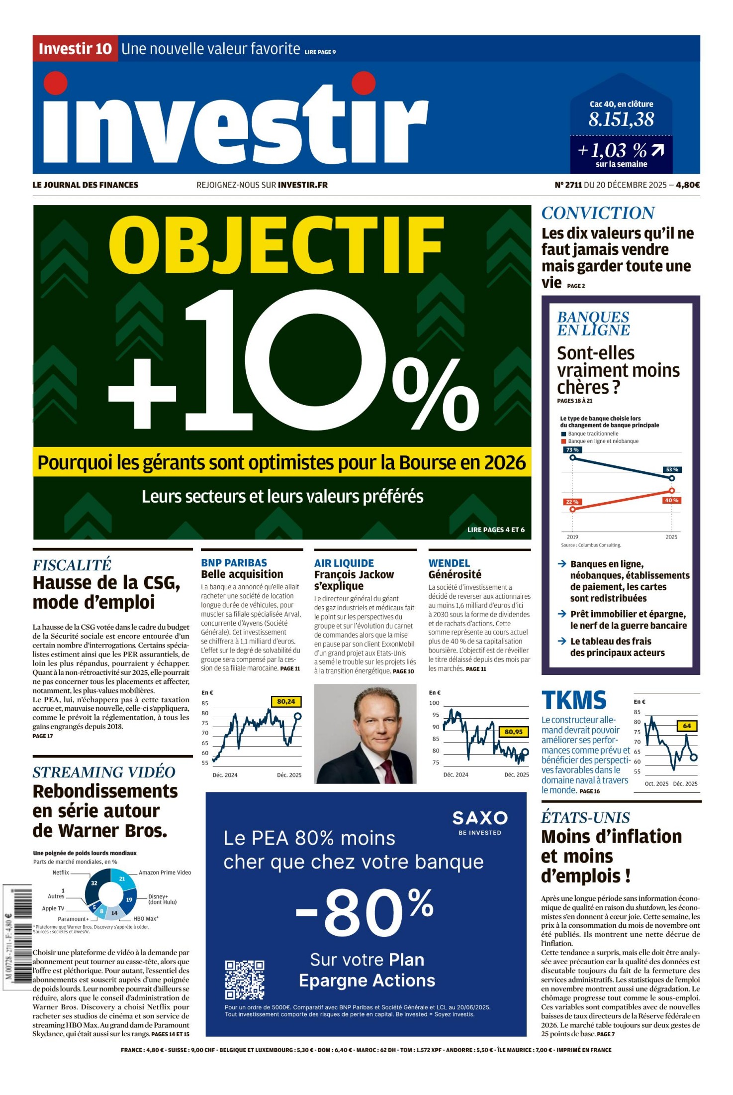 Investir (20 décembre 2025)