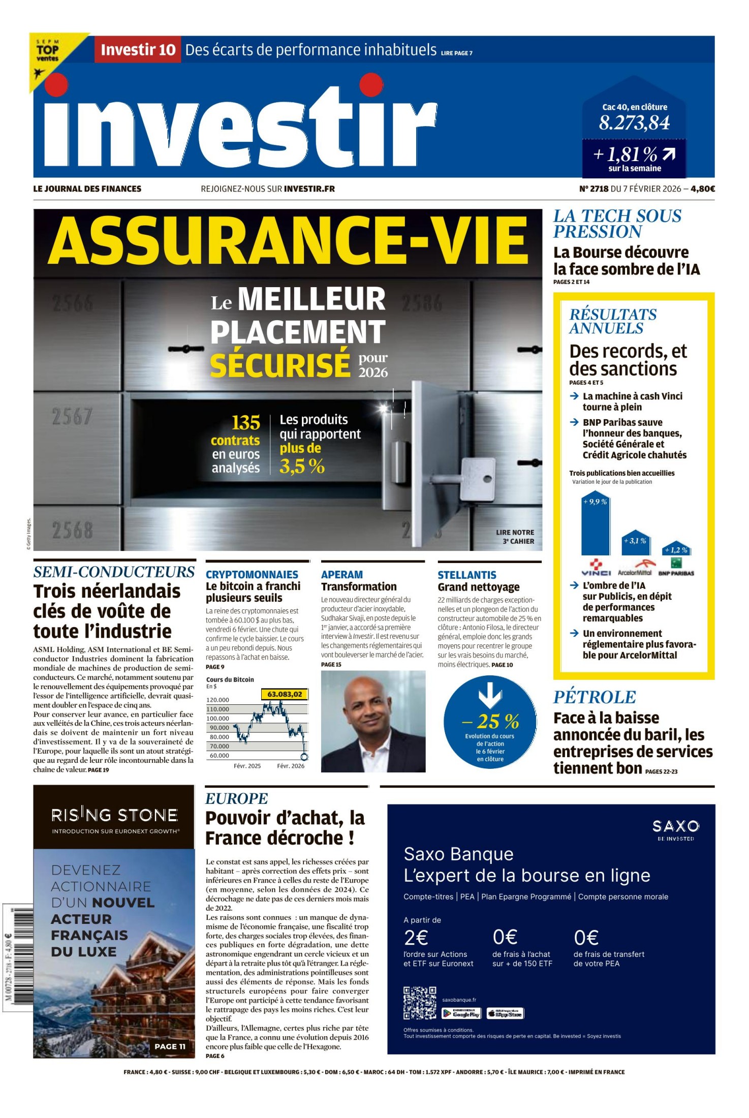 Investir (7 Février 2026)
