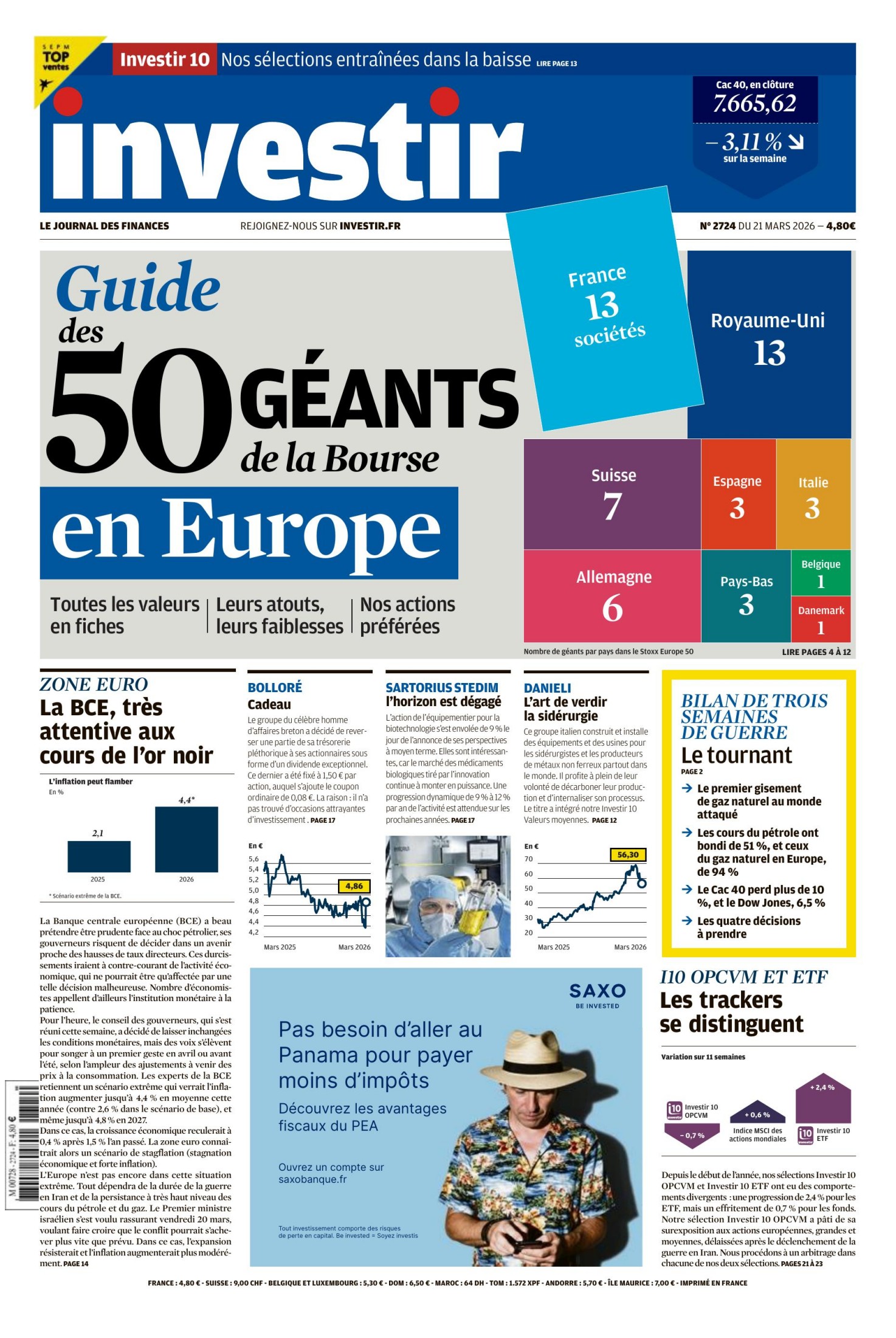Investir (21 mars 2026)