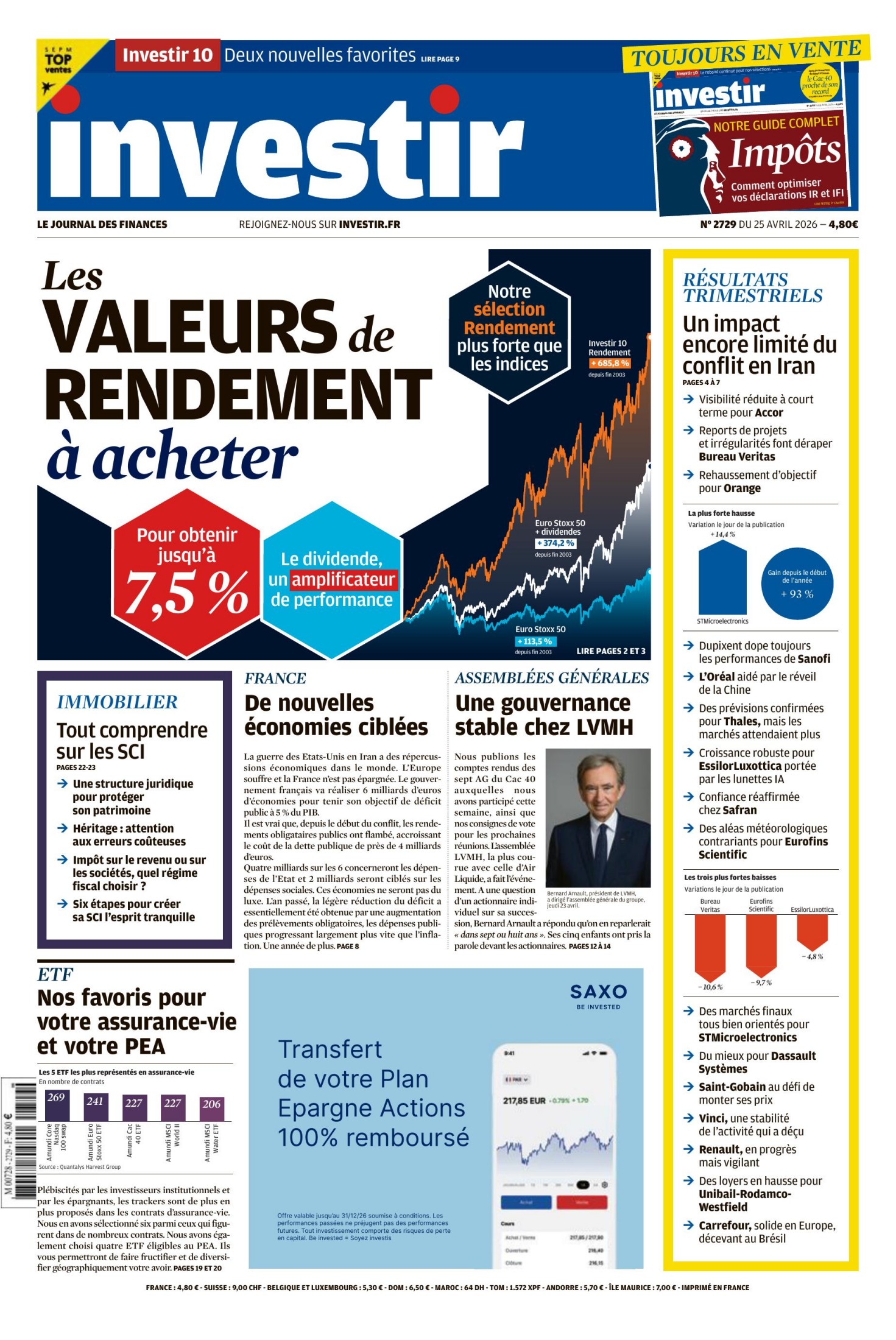 Investir (25 avril 2026)