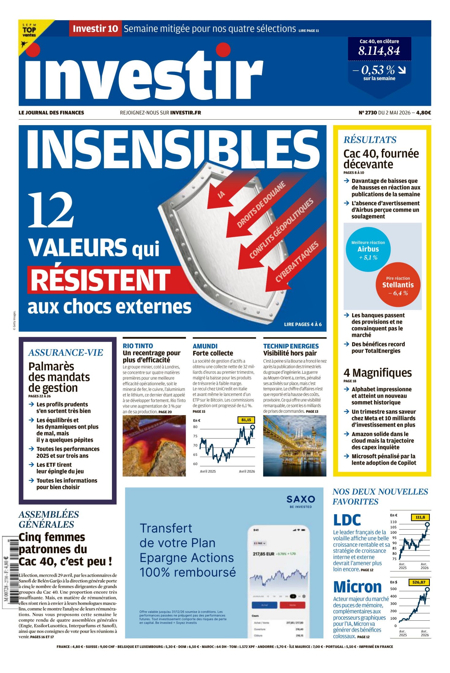 Investir (2 mai 2026)