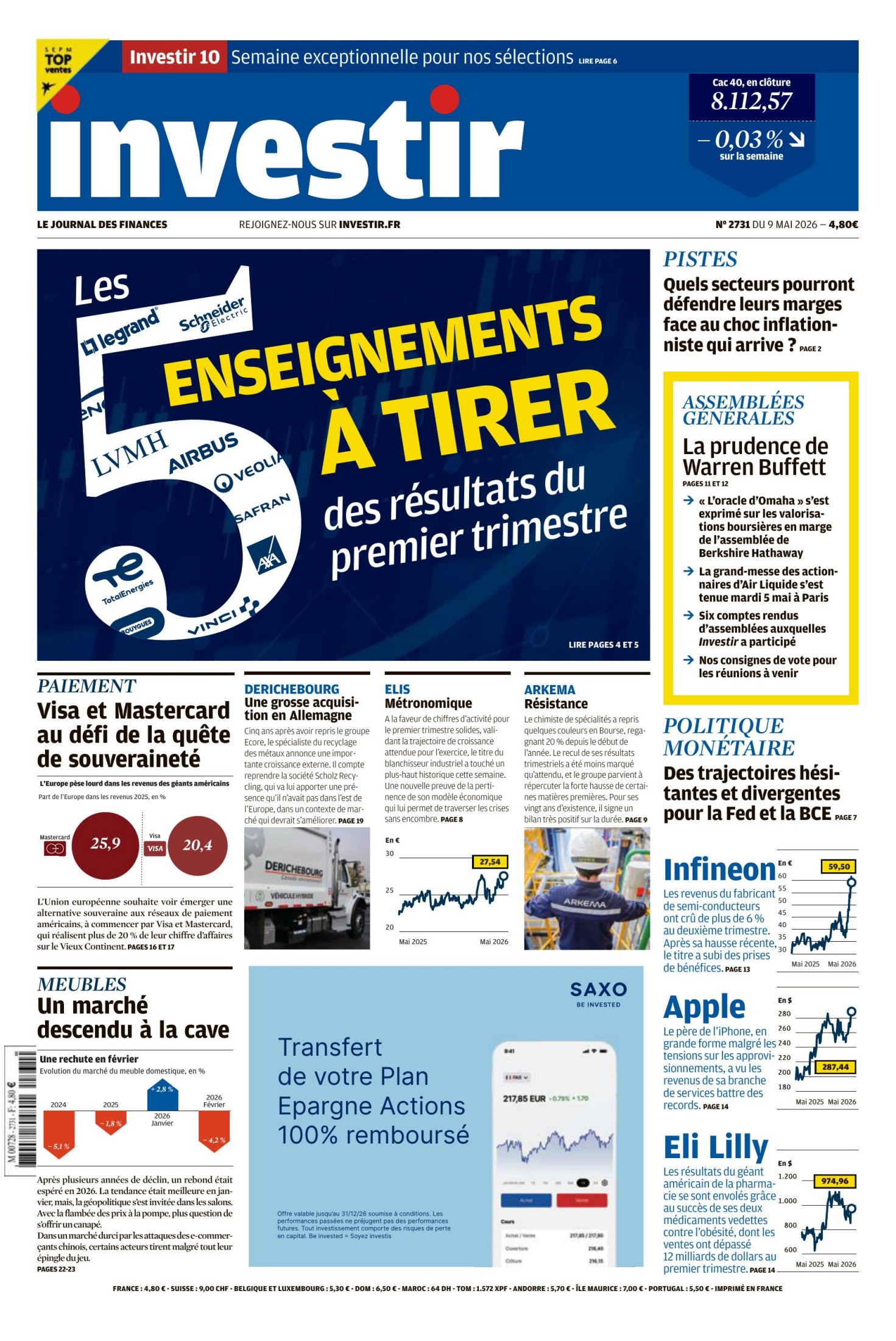 Investir (9 mai 2026)